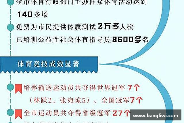 知道365WM完美体育